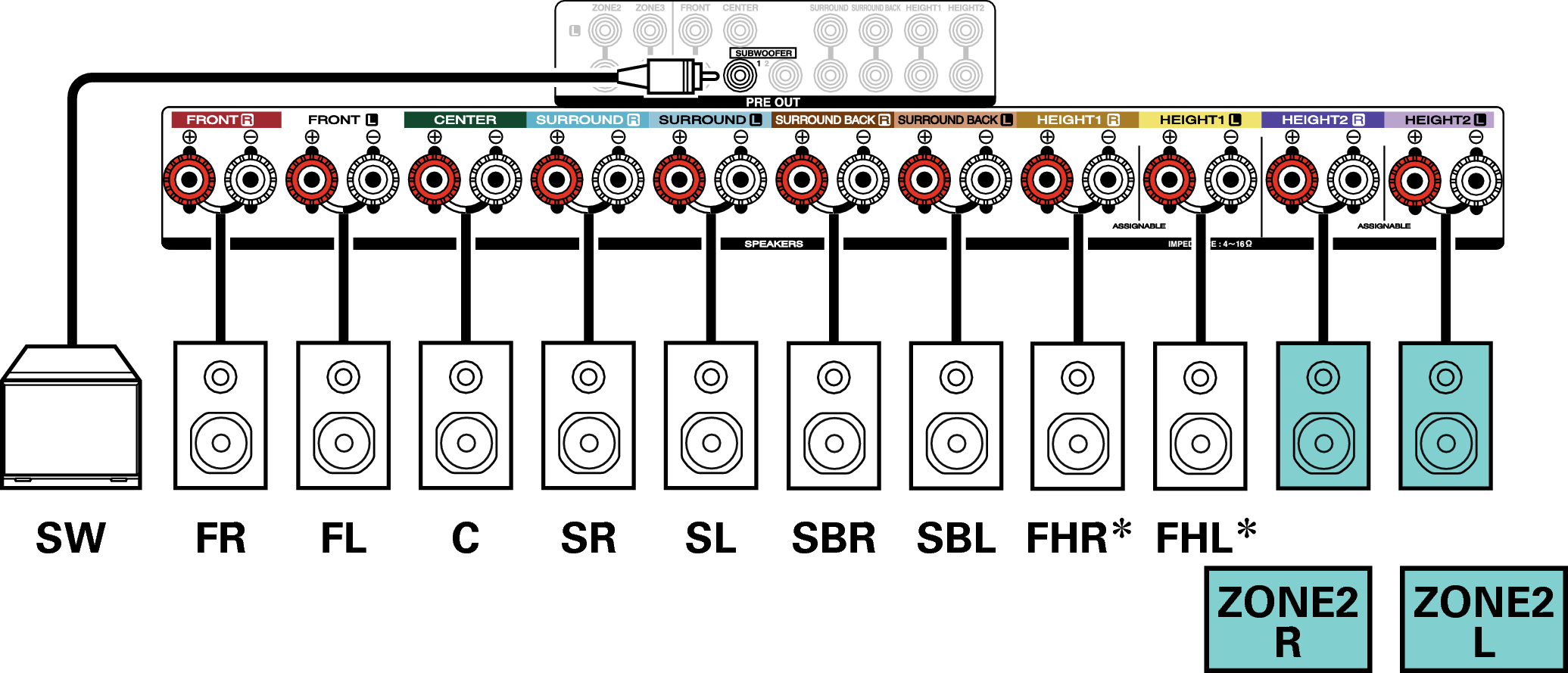 Conne SP 7.1 2ch X4E3